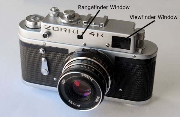 Rangefinder là gì? Những sự thật bạn nên biết về máy ảnh Rangefinder