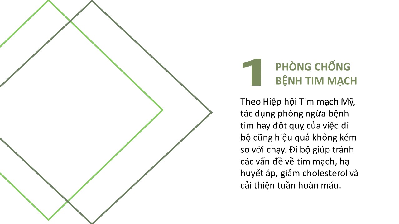 BT Buổi 4 - 3 Lợi Ích Của Việc Đi Bộ