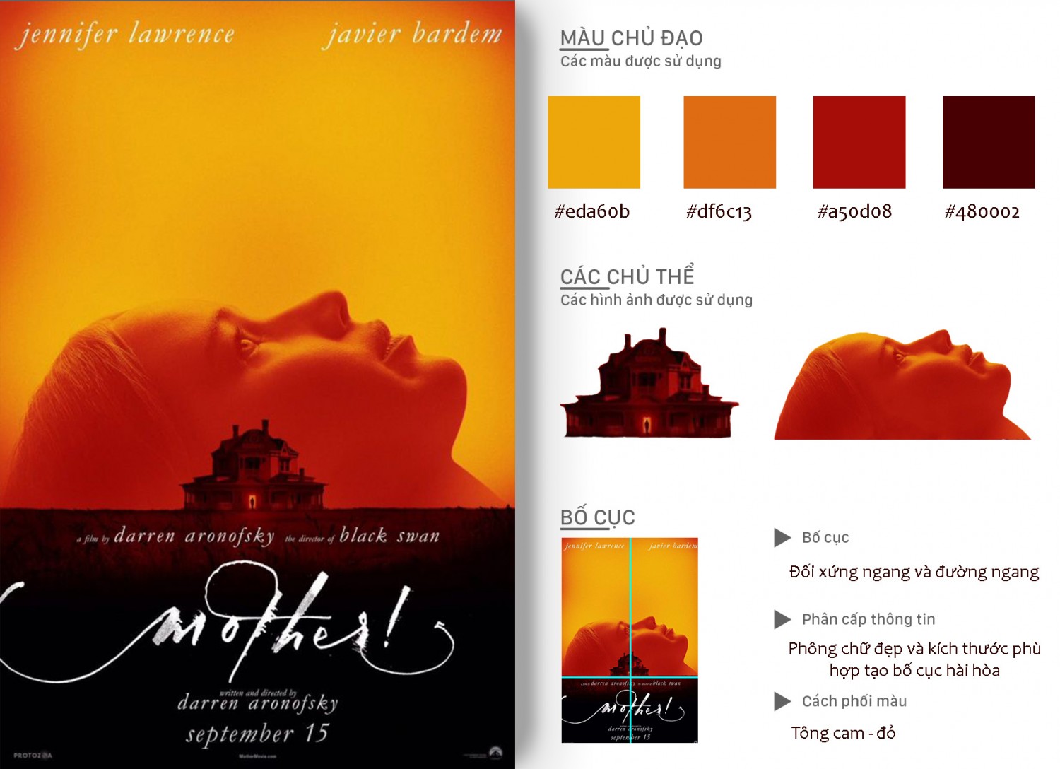 NHẬN XÉT POSTER