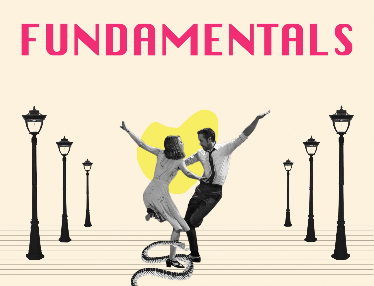 Fundamentals l B4
