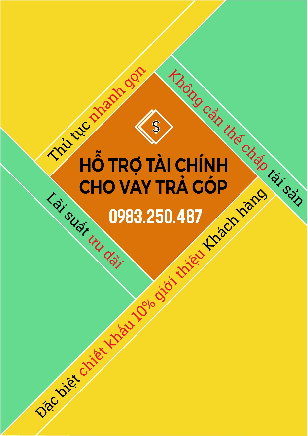 Hồ Minh Quang - Fundamentals B6 - 10.1 Graphic Design