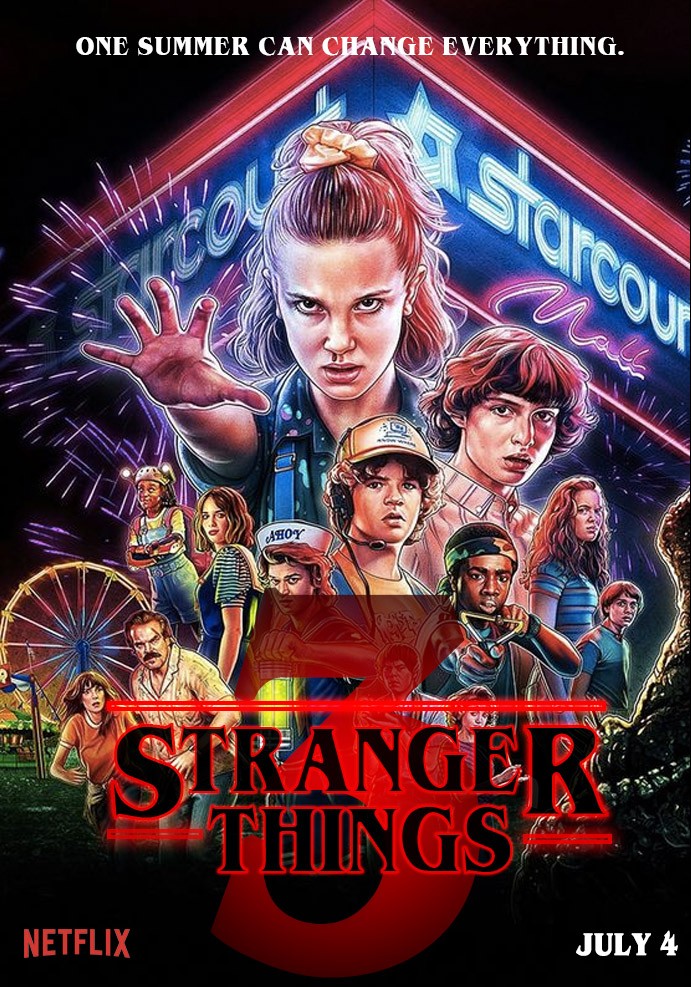 stranger things Poster