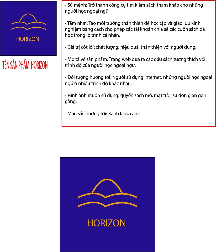 BT cuối khóa