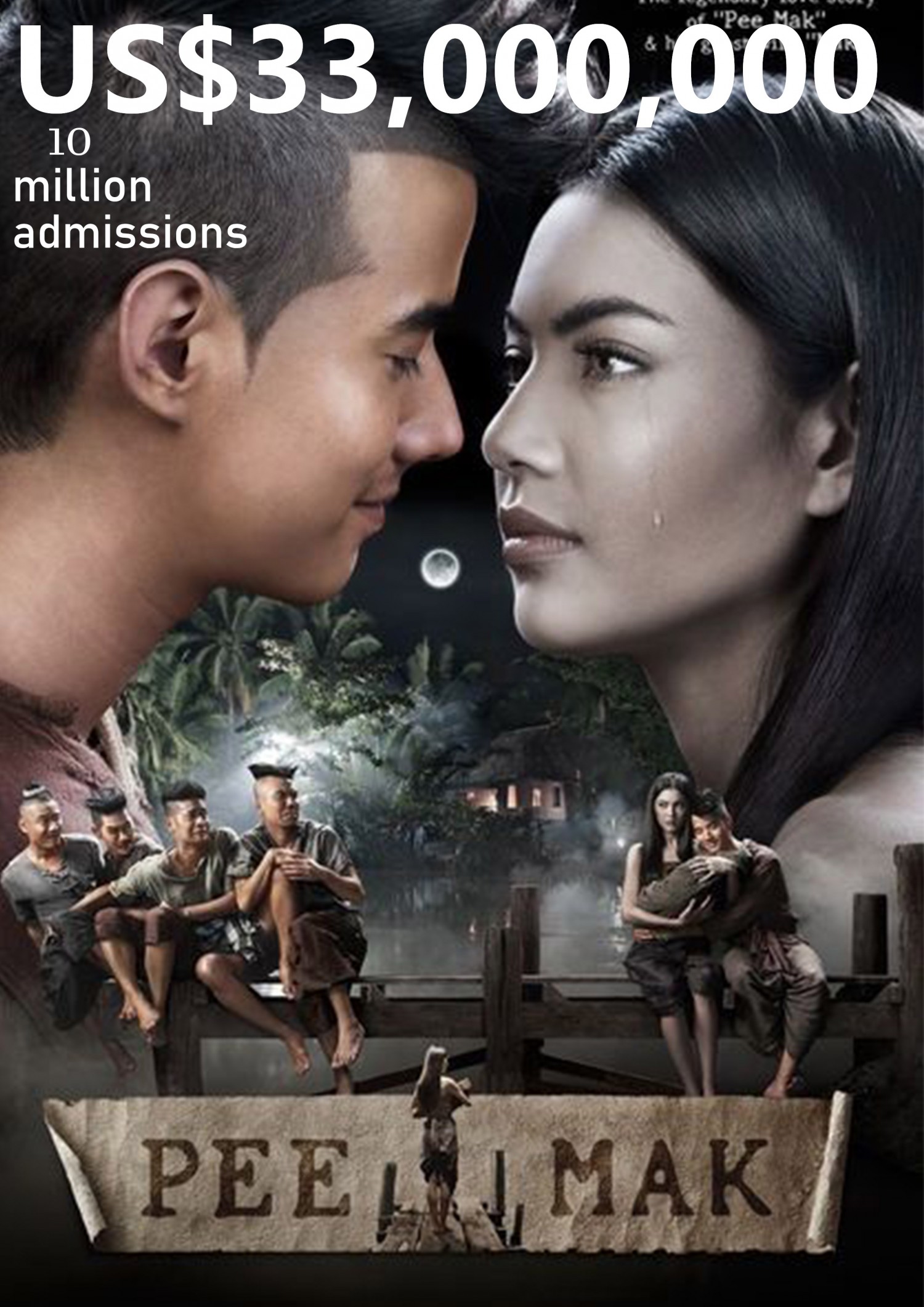 Nguyễn Minh Tuấn - Bài tập buổi 6