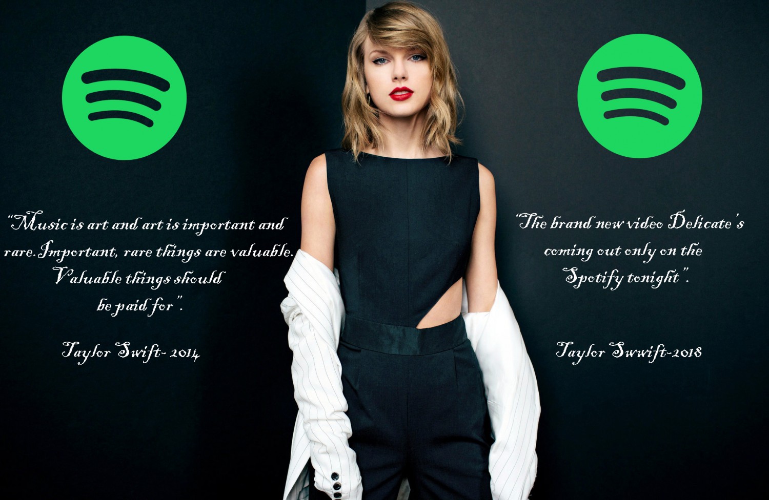 Taylor Swift- Spotify