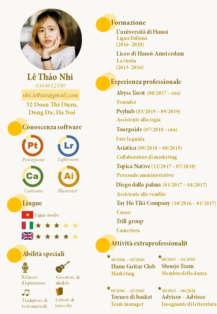 Resume của Nhi