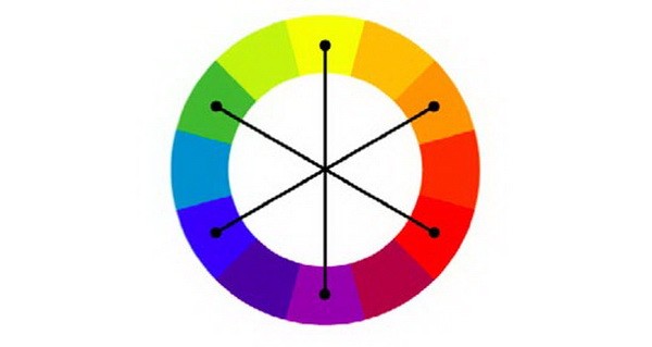 Bí quyết đảm bảo sự cân bằng trong thiết kế Logo