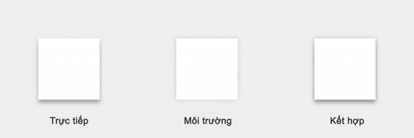 Vài nét cơ bản Material Design mà bạn cần biết