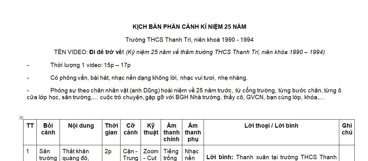 BTVN - Buổi 4