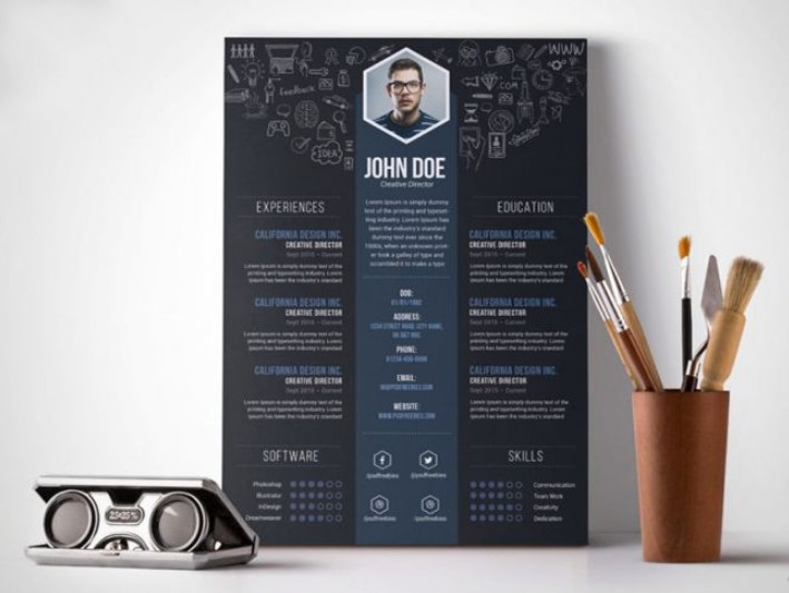 12 Lưu ý quan trọng khi tạo ProFile cá nhân cho Designer