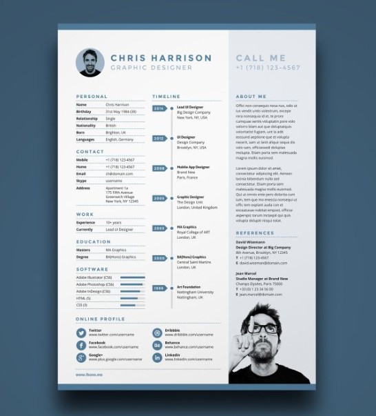 12 Lưu ý quan trọng khi tạo ProFile cá nhân cho Designer
