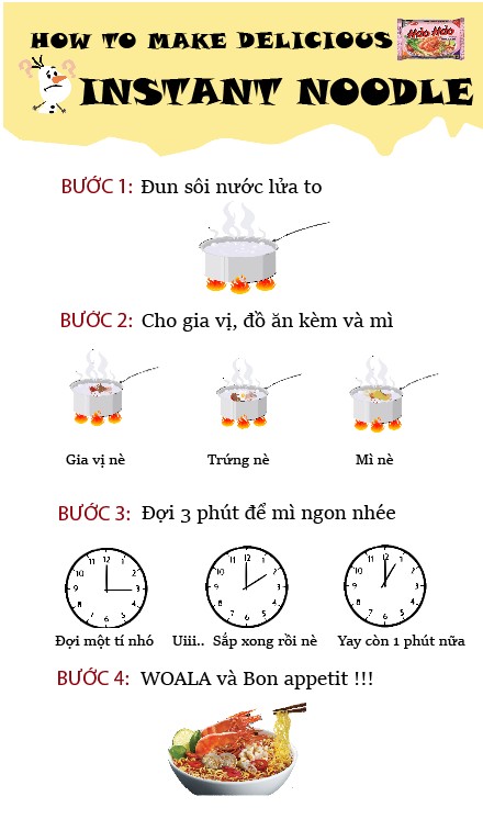 Đào Thảo Linh btvn buổi 8