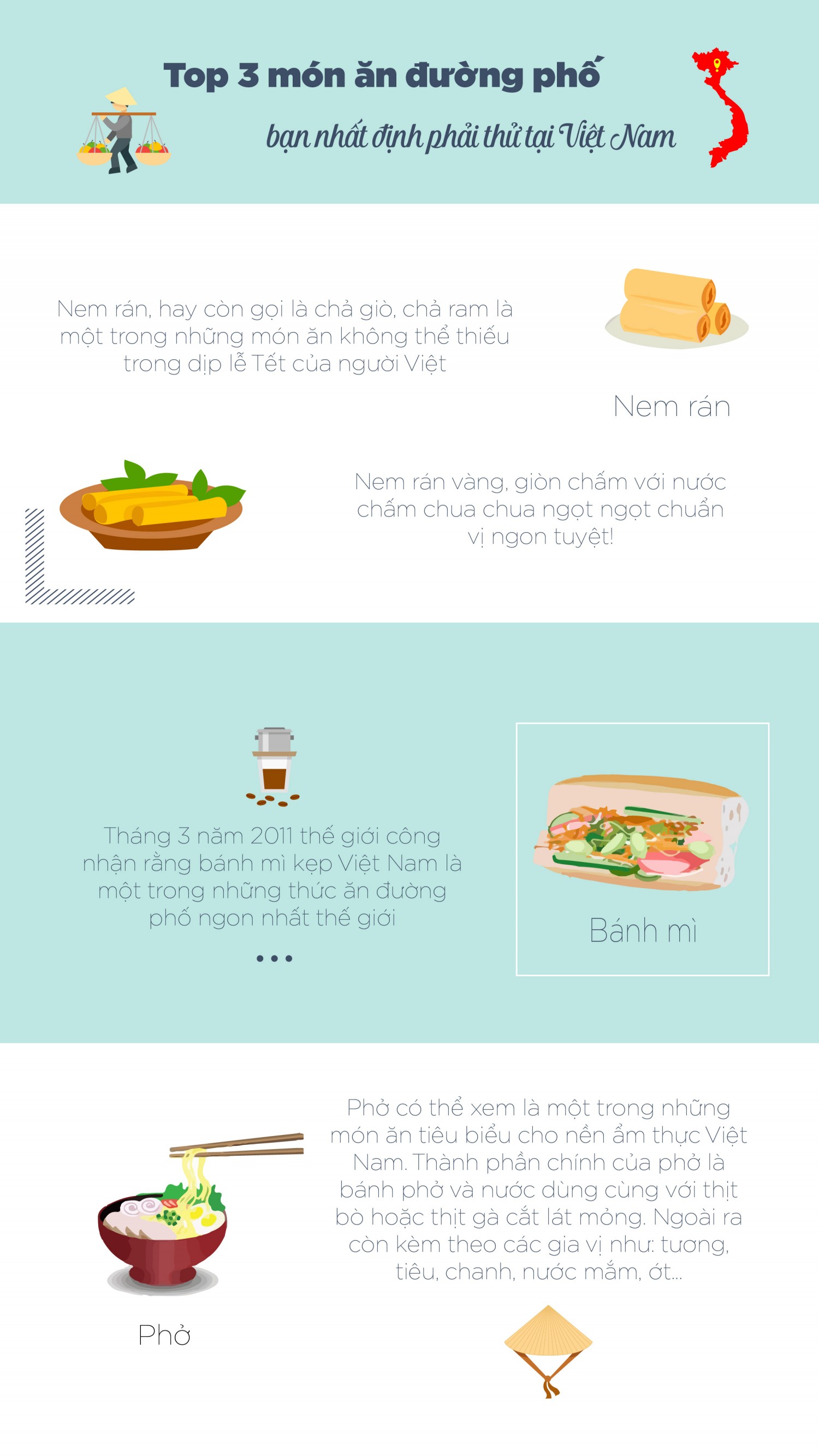 Bài tập buổi 5