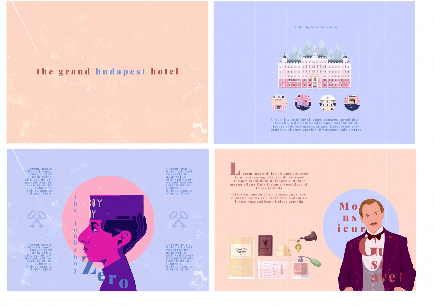the Grand Budapest Layout