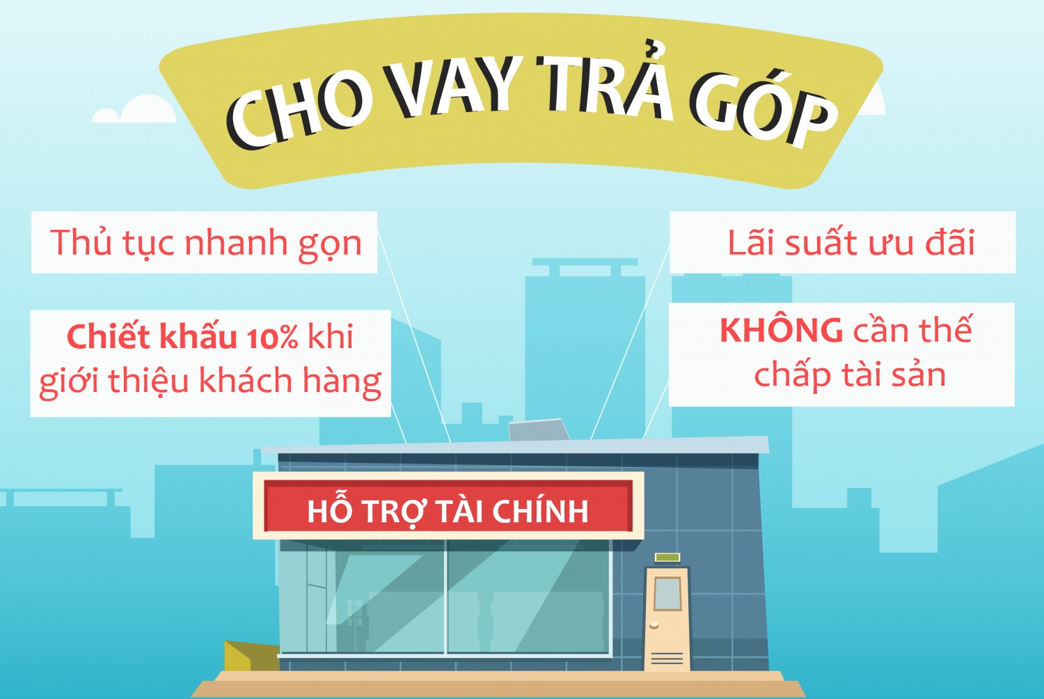 BTVN B6 - Nguyễn Ánh Nguyệt - GD11.1