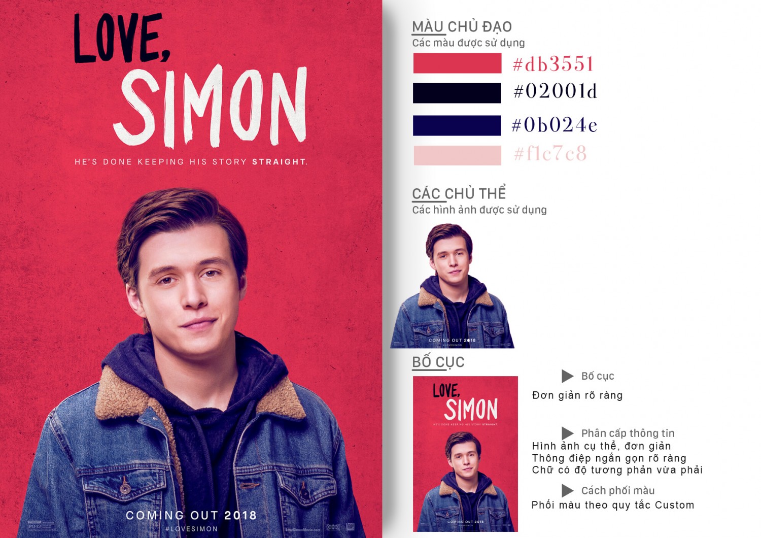 BTVN3_Love, Simon