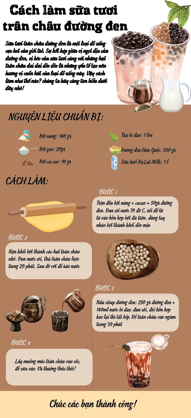BTCK - INFORGRAPHIC