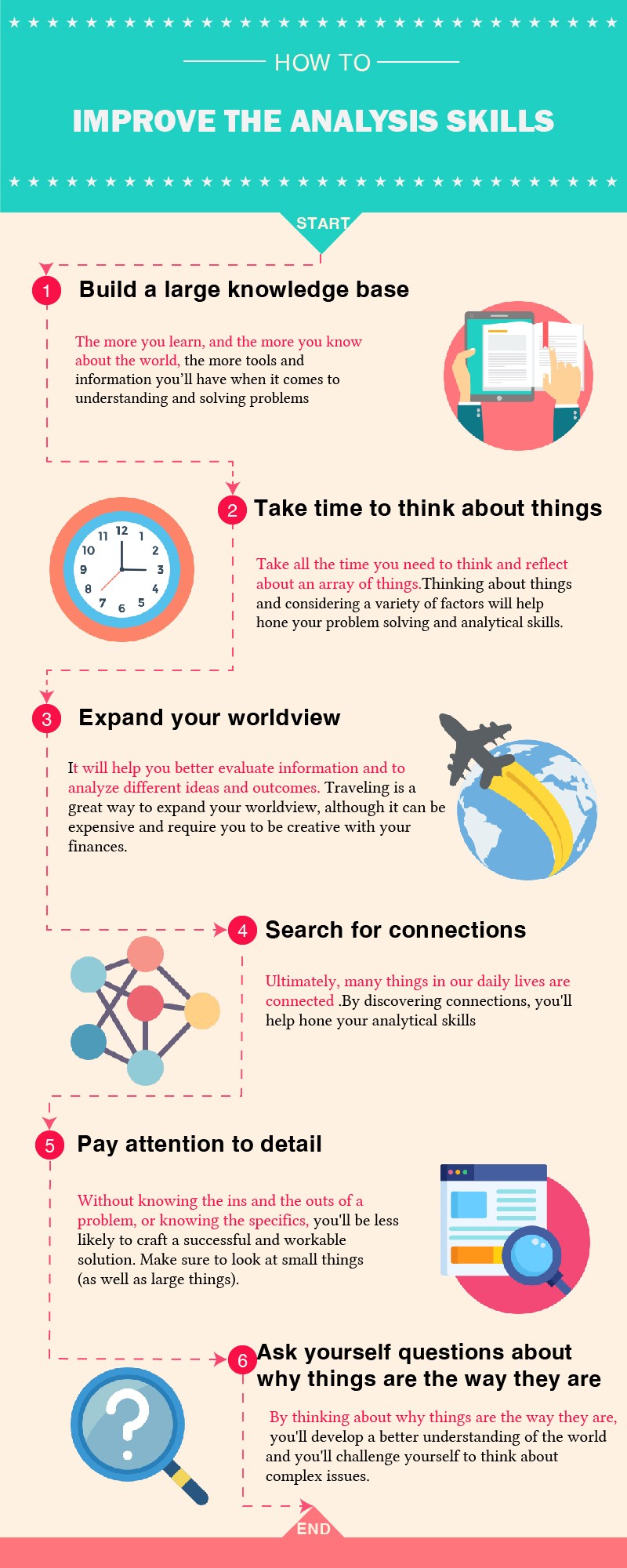 InforGraphic