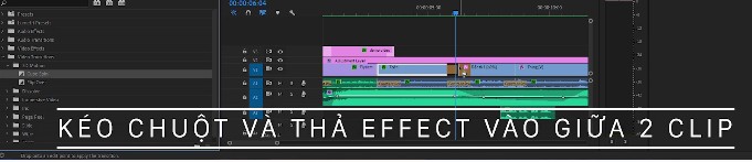 Chuyển cảnh là gì? 3 Cách thêm hiệu ứng chuyển cảnh trong Adobe Premiere Pro
