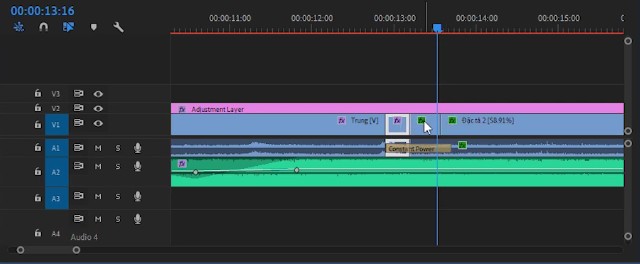 Chuyển cảnh là gì? 3 Cách thêm hiệu ứng chuyển cảnh trong Adobe Premiere Pro