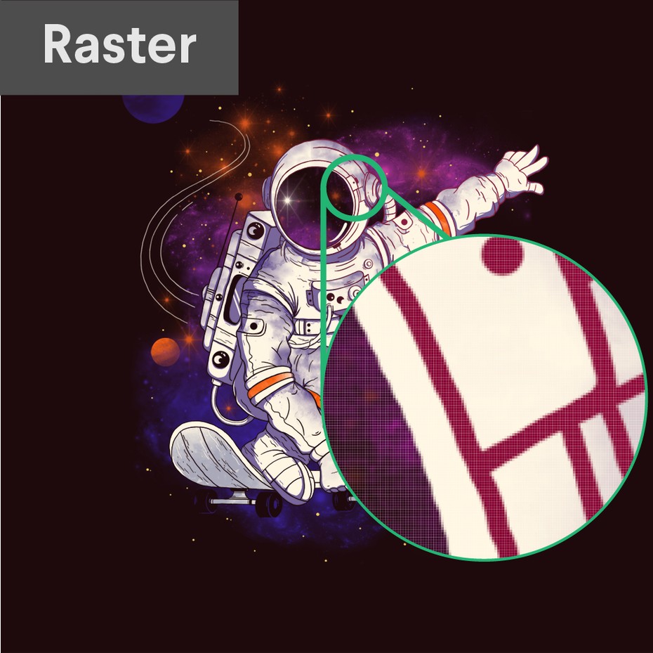 Điểm khác biệt giữa ảnh vector và ảnh raster