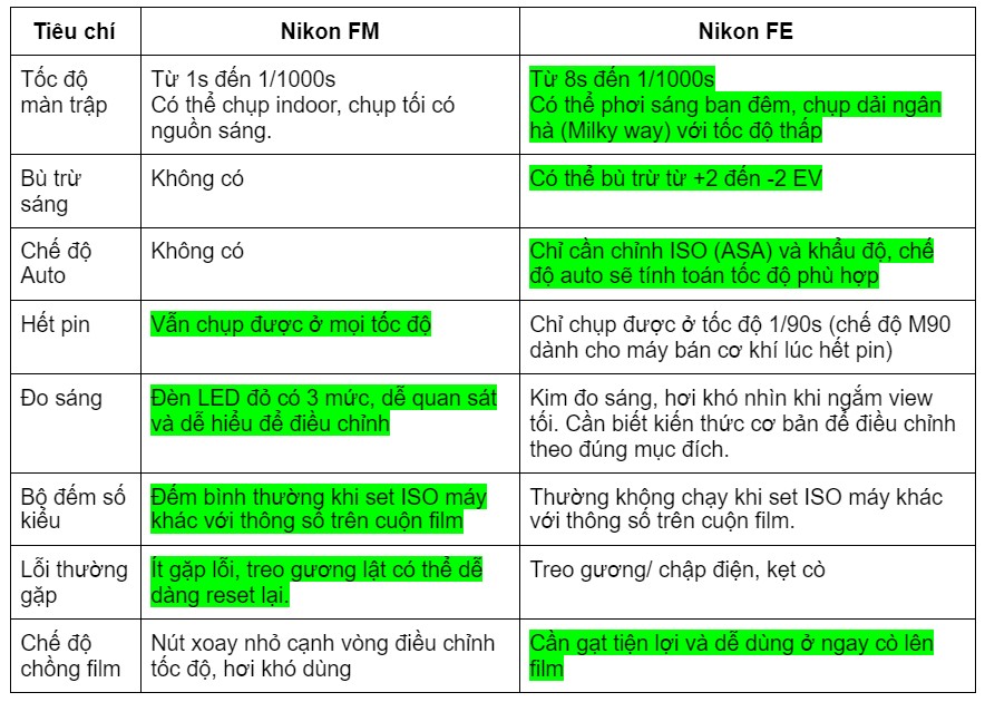 mayfilmnikon16.colorme