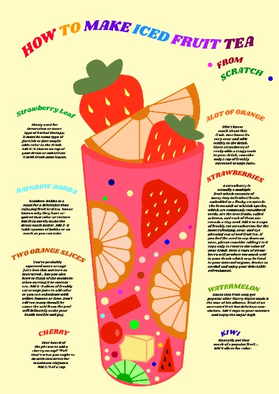 how to make iced fruit tea