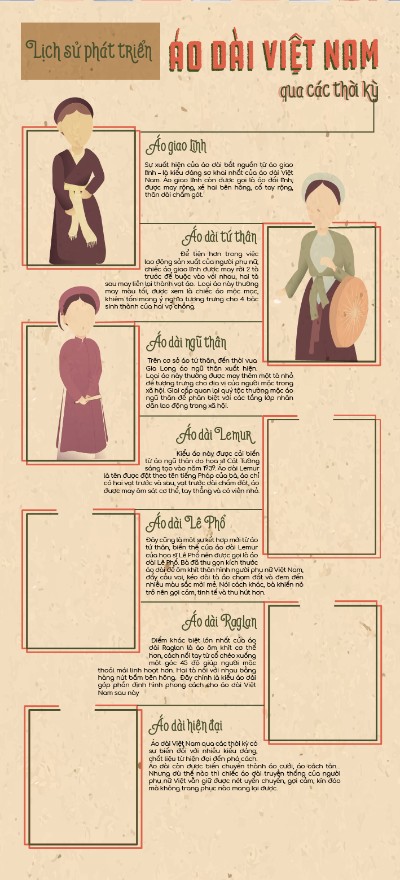 infographic