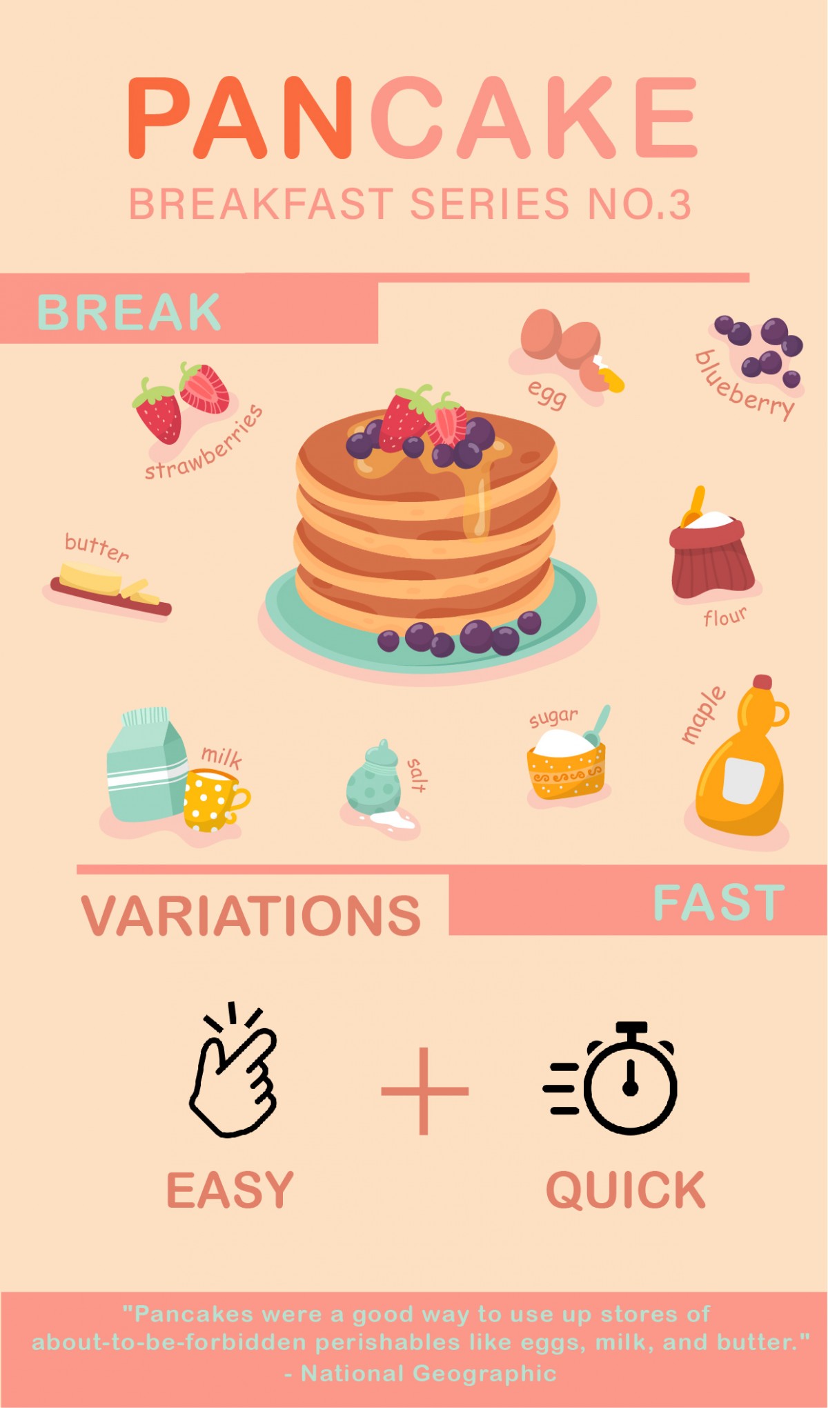 Pancake