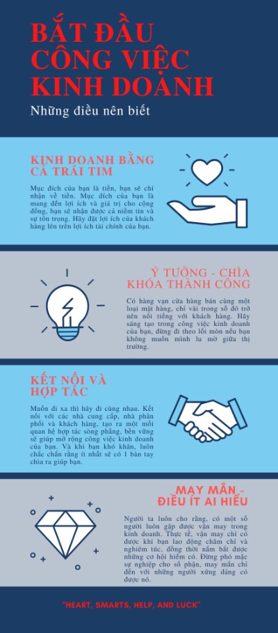 BTVN 6 - Infographic