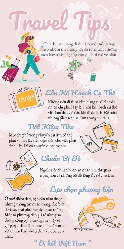 BÀI TẬP CUỐI KỲ