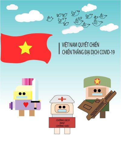 Bài thực hành 1