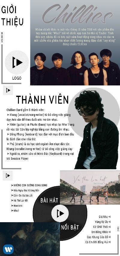 BTVN 4