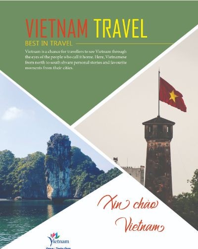 bt giữa kỳ - NGOCHIKIEN