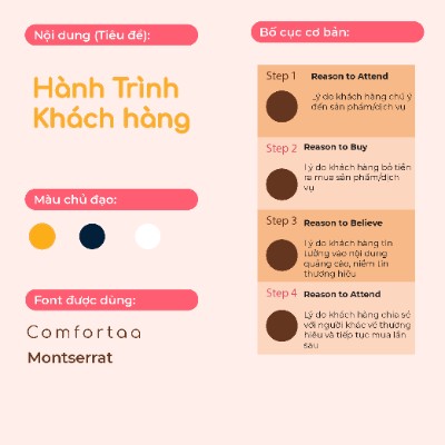 Bài tập cuối khóa