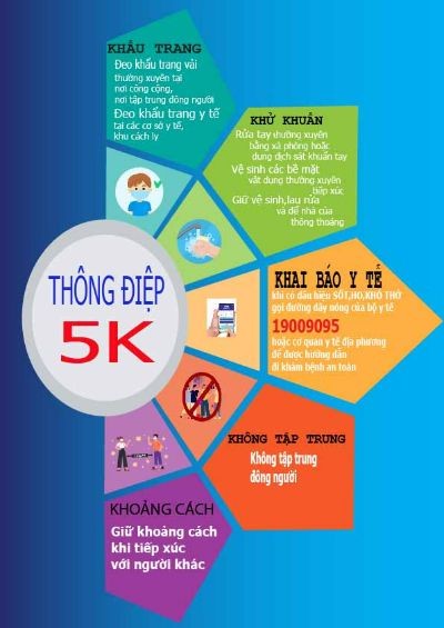 bài tập cuối kỳ