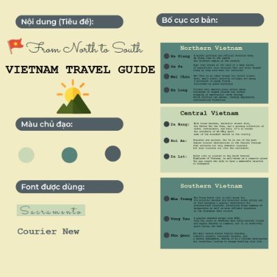 Chuẩn bị bài tập infographic