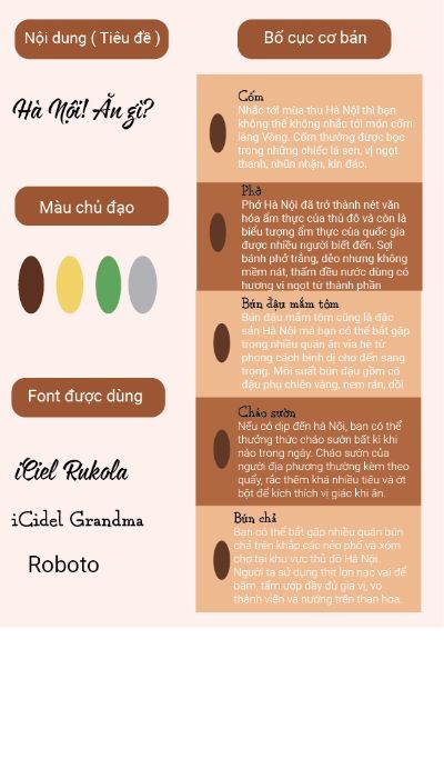 Chuẩn bị file inforgraphic