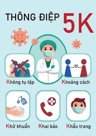 Bài Tập Cuối Kì