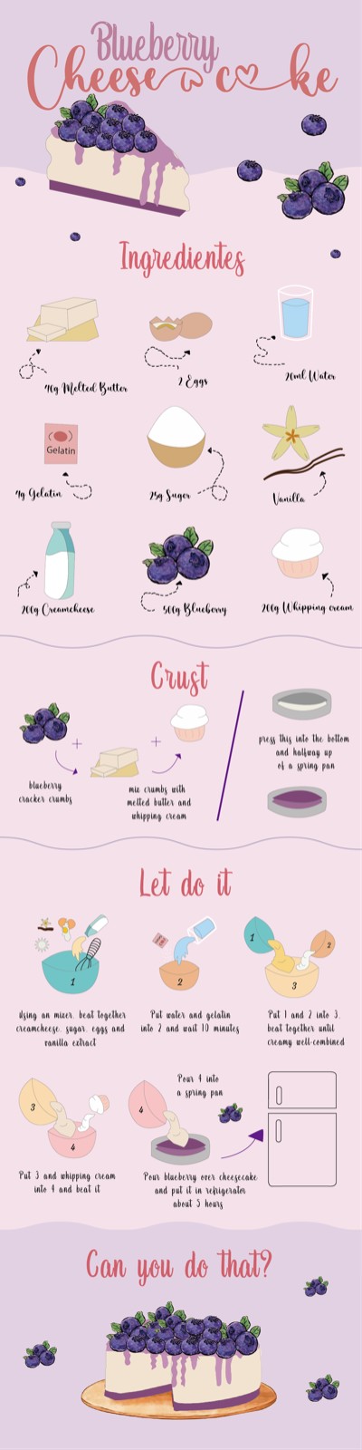 Blueberry Cheesecake