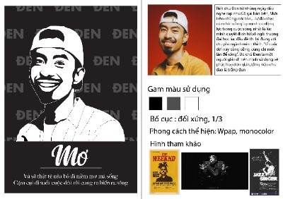 Bài thực hành cuối khoá