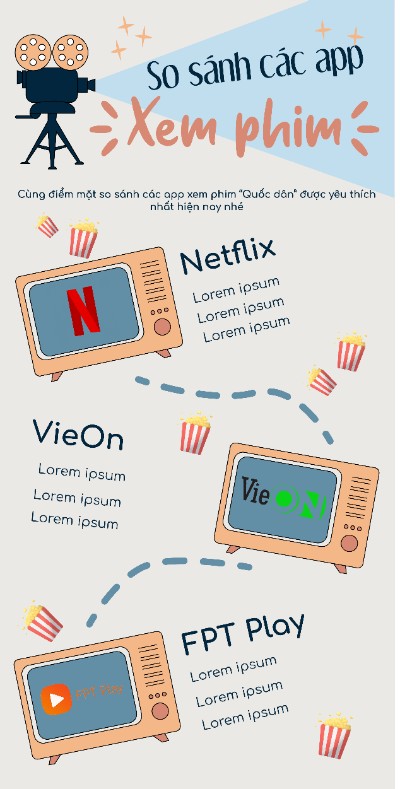 Bố cục bài cuối kì