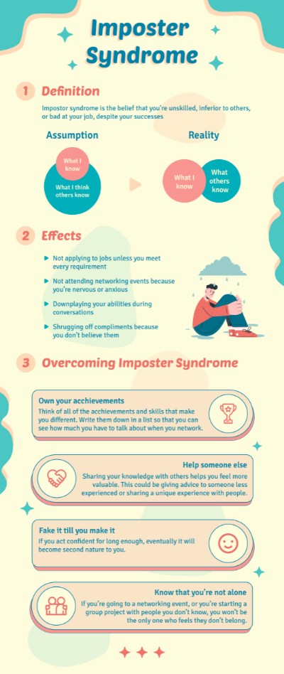 BTCK Infographic