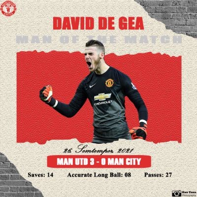 BTVN 4: Template MAN OF THE MATCH 1 - 3