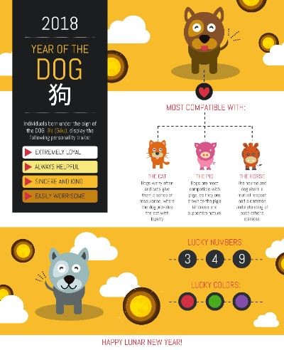 Lunar Year