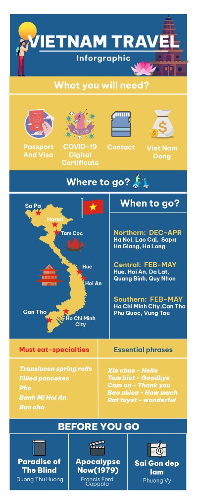Nguyễn Chiến Hiếu