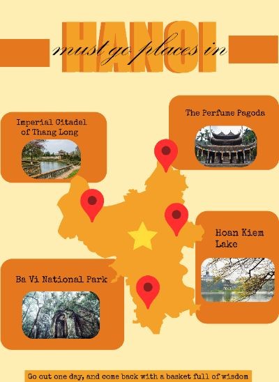 HAN.inforgraphic