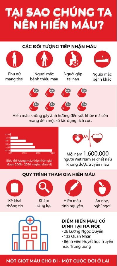 BÀI CUỐI KỲ