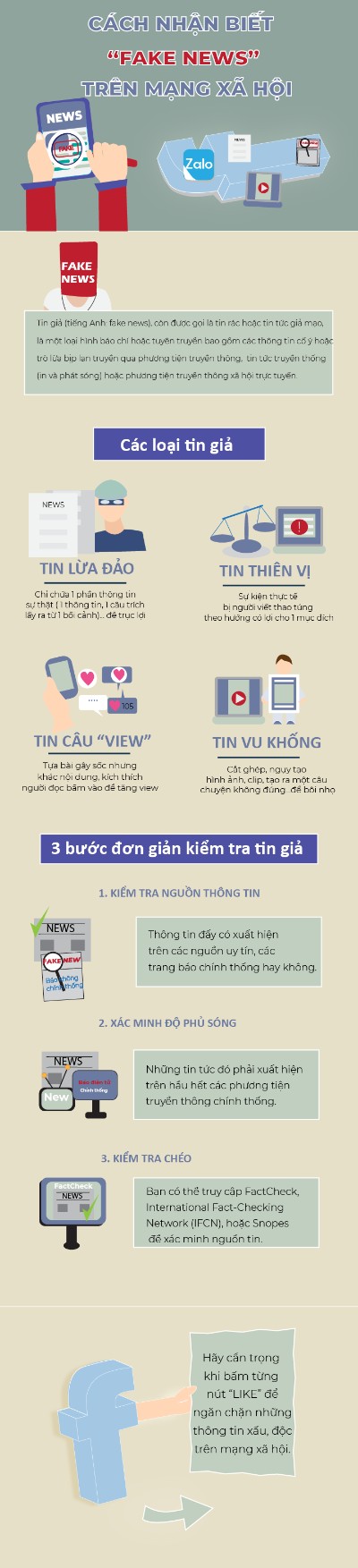 bài cuối kì