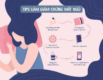 Hà Phương - Bài tập cuối kỳ